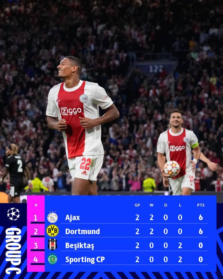 阿贾克斯多特蒙德继续交锋，胜者晋级的简单介绍