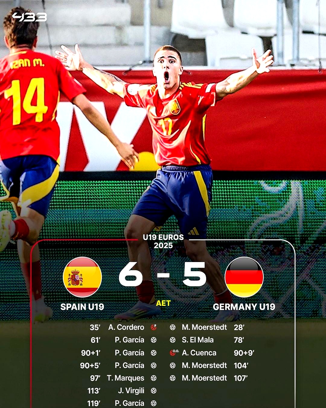 ac米兰下载-关于罗马完胜德国，范佩西打破历史纪录的信息